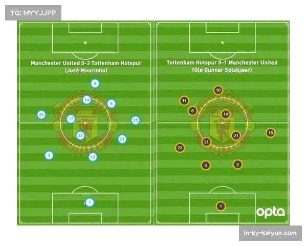 多特蒙德高效反击战术奏效 数据劣势下射正转化率百分百